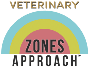 Veterinary Zones Approach logo